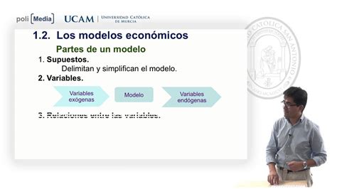 Macroeconomía I ¿qué Es La Macroeconomía Fernando Torrejón Youtube