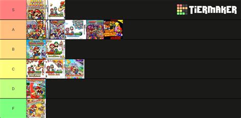 Super Mario RPGs Tier List Community Rankings TierMaker