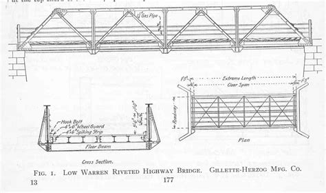 Truss Bridge Coloring Pages