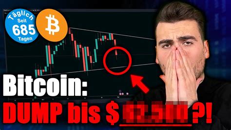 Bitcoin Freier Fall Wo Ist Der Boden T Glich Krypto Youtube