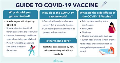 Your Guide To COVID 19 Vaccinations In Singapore Homage