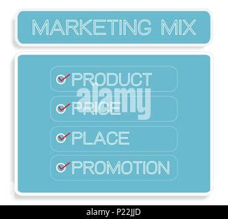 business concepts illustration  marketing mix  ps model