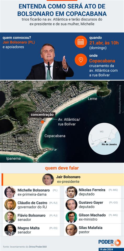 Entenda Como Ser O Ato De Bolsonaro Em Copacabana No Rio