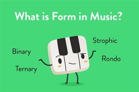 Strophic Form In Music