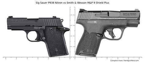 Sig Sauer P Nitron Vs Kimber Micro Vs Smith Wesson M P Shield