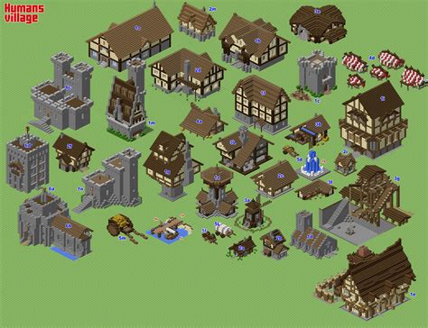 Village layout minecraft