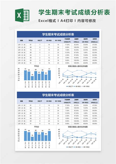 学生期末考试成绩分析表excel模板下载学生图客巴巴