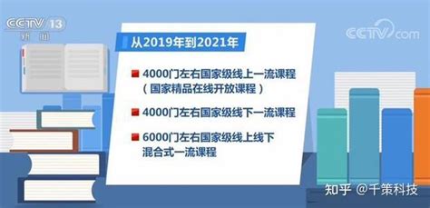 教育部推出首批国家级一流本科课程，共计5118门 国家一流本科课程2021