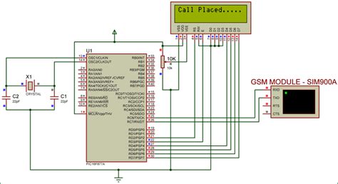 Antarmuka Modul Gsm Dengan Mikrokontroler Pic Tersemat