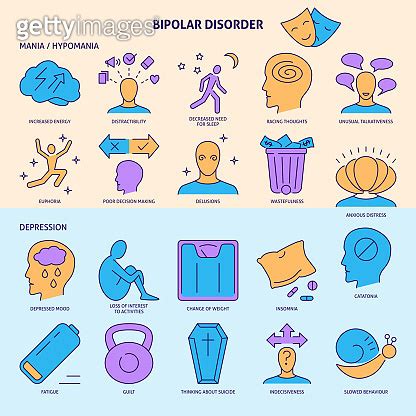 Bipolar Disorder Icon Set In Colored Line Style