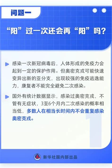 防治奥密克戎问答清单来了，你关心的问题都在这里！ 澎湃号·政务 澎湃新闻 The Paper