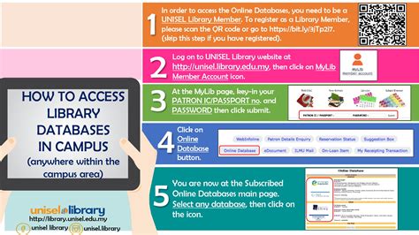 Library Databases - UNISEL LIBRARY