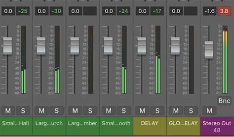 What Is Audio Clipping and Why Is It Important? - Produce Like A Pro