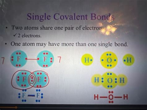 Chapter Chemical Bonding Flashcards Quizlet