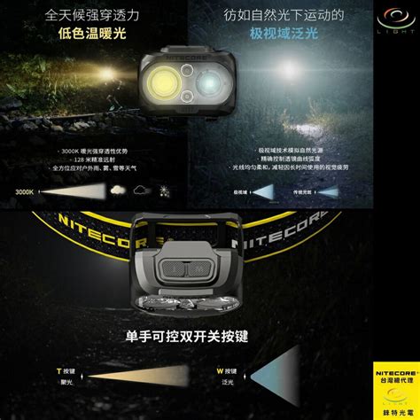 【錸特光電】nitecore Ut27 雙電源 三光源 520流明 Aaa輕量頭燈 Usb C充電 Led照明 登山路跑 錸特光電