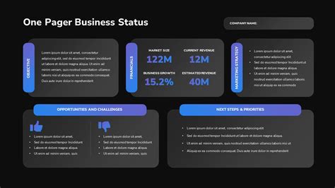 One Pager Business Status PowerPoint Template SlideBazaar