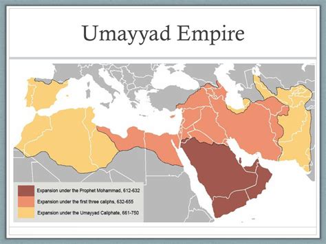 PPT What Were The Reasons For The Success Of The Umayyad Empire