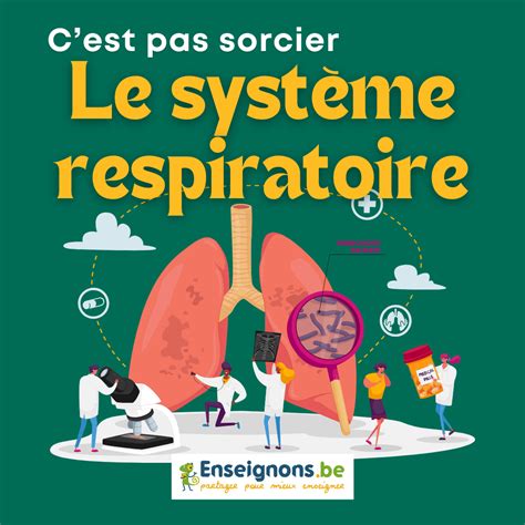 La Respiration C Est Pas Sorcier Enseignons Be