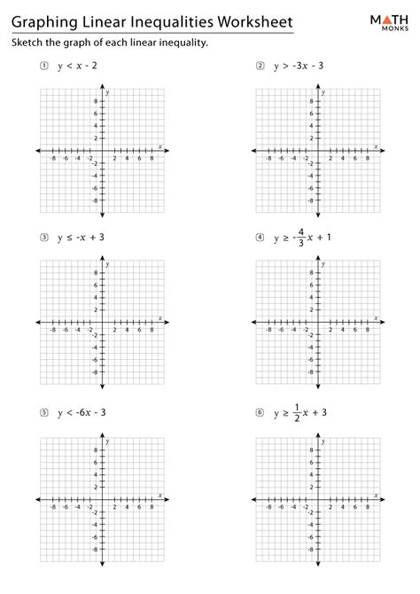 Graphing Inequalities Worksheets with Answer Key