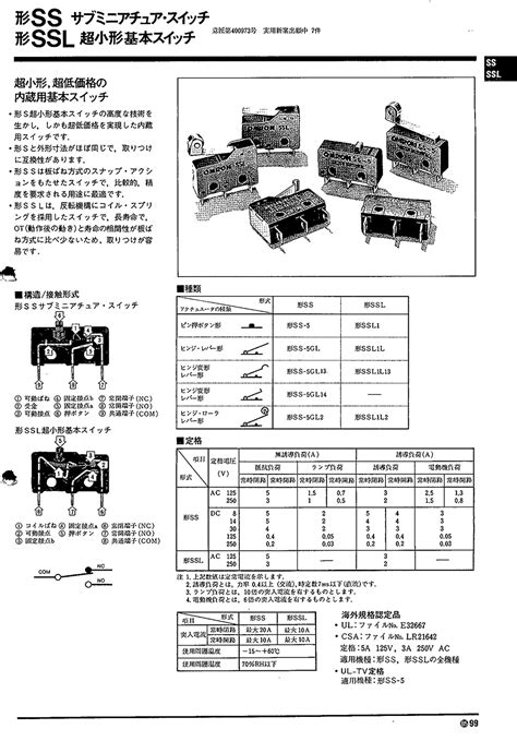 Omron 形ss 超小形 サブミニチュア スイッチ マイクロスイッチ Ac 125v 5a ヒンジ・レバー形 Ss 5gl4002 F 5