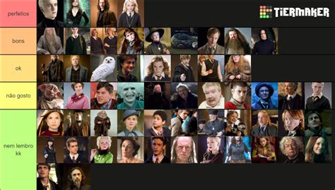 Harry Potter Characters Ranked Tier List Community Rankings Tiermaker