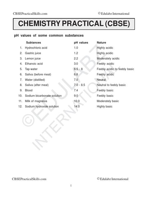 (PDF) PH Values of Some Common Substances - DOKUMEN.TIPS