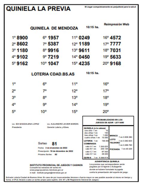 Quiniela De Mendoza Resultados De La Previa De Hoy De Diciembre De