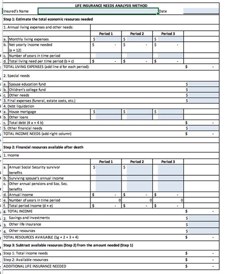 Life Insurance Needs Analysis Method Insured S Name