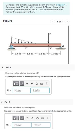 Solved Consider The Simply Supported Beam Shown In Figure