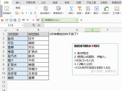 Wps如何进行文档比对（wps中如何快速对比两个表格数据） 说明书网