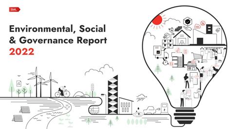 Our Sustainability Journey: 2030 Goals Explained | SML