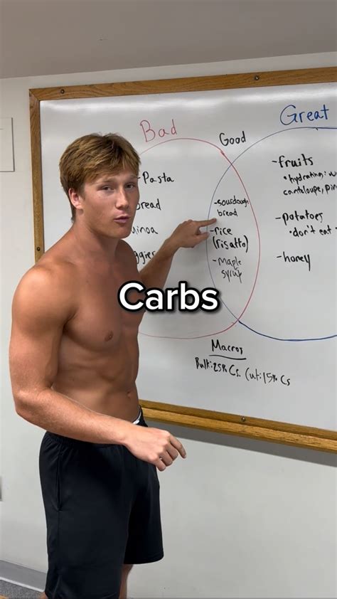 The reason you can’t get shredded 👇 If you come out at night and grab