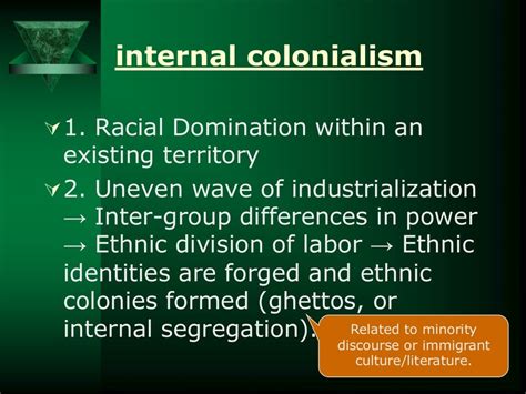 Postcolonial theory