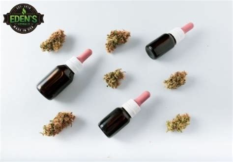 Terpene Chart - The Six Most Popular Terpenes-Edens Herbals CBD