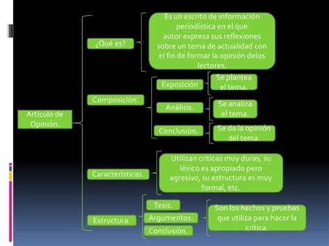 Caracteristicas De Un Cuadro Sinoptico Ejemplos Creampie