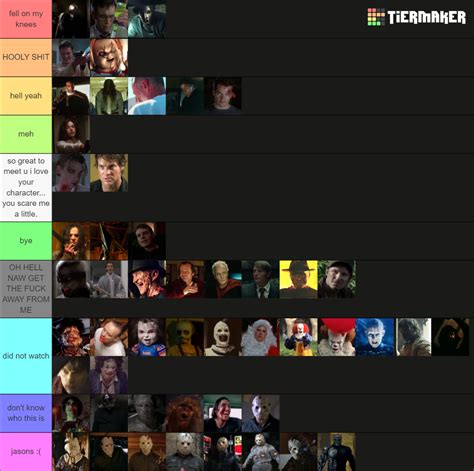 Tumblr Sexymen Slasher Edition Tier List Community Rankings TierMaker