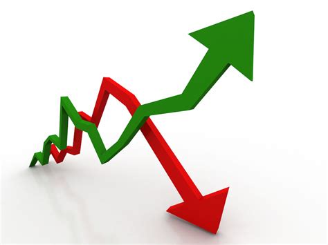 Inflation And Deflation Graph