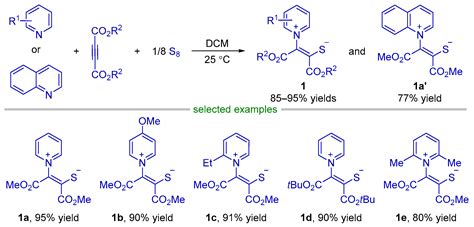 Molecules Free Full Text Recent Progress In Heterocycle Synthesis