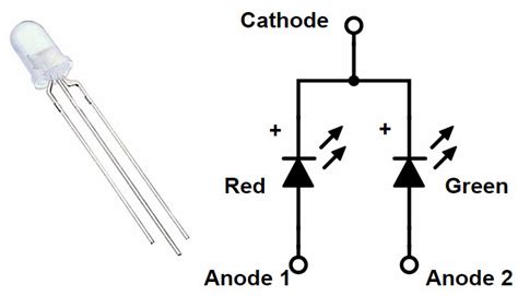 LED - Light Emitting Diode: Basics, Types and Characteristics