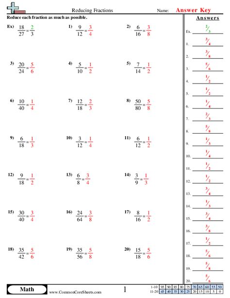 equivalent fractions Worksheets - Worksheets Library