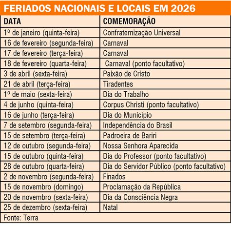 Datas Comemorativas Do Brasil - Brasil: Calendário 2026: ano terá 11 feriados prolongados e Copa do ...