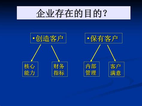 总经理全面运营管理培训教程文库 报告厅