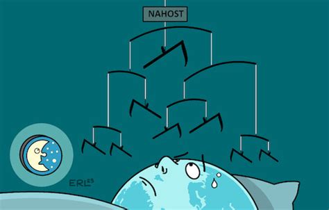 Nahost Mobile Von Erl Politik Cartoon Toonpool