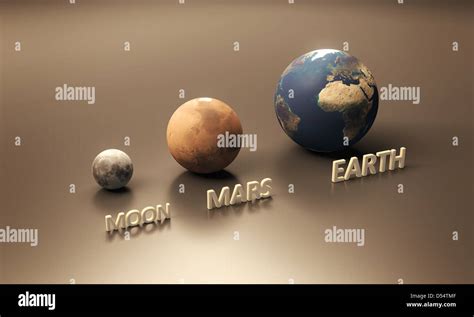 Moon Size Compared To Earth