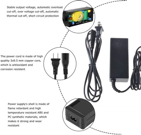 Buy SupplySource AC DC Adapter Charger For Datacard Group CD800 PX20