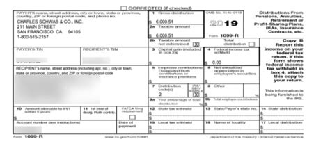 Understanding the Taxation of the "Backdoor Roth IRA" - Finance After 55