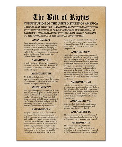 Bill Of Rights All Amendments