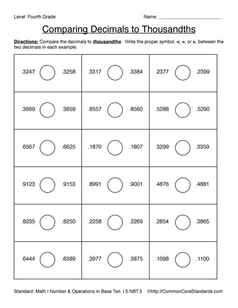 Common Core Worksheets By Grade