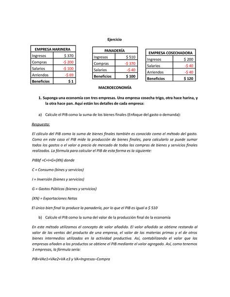 Ejercicio Macroeconomia Ejercicio Macroeconom A Suponga Una Econom A