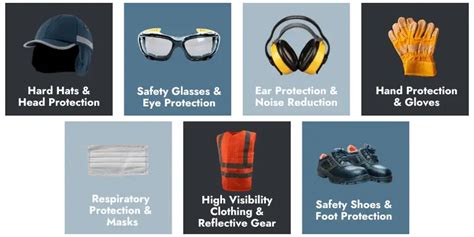 7 Essential Construction Safety Equipment For Workers